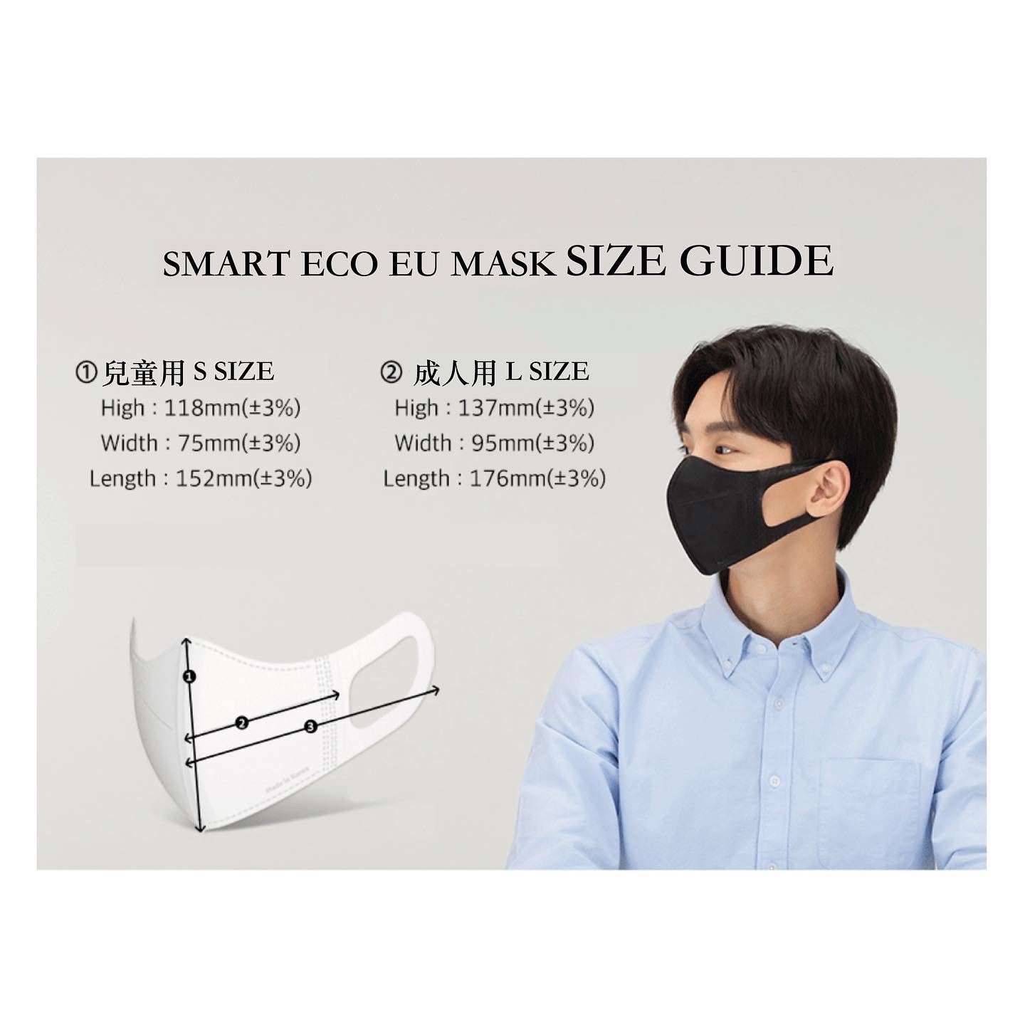 🇰🇷SMART ECO EU MASK😷 (只限順豐到付)